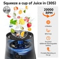 thumbnail image 6 of Portable Blender, 6000mAh Portable Juicer with USB Rechargeable for Shakes and Smoothies, BPA Free 24 oz Juicer Cup with 6 Blades and Lid, 360W Self Cleaning Personal Blender for Home/Office/Travel, 6 of 10