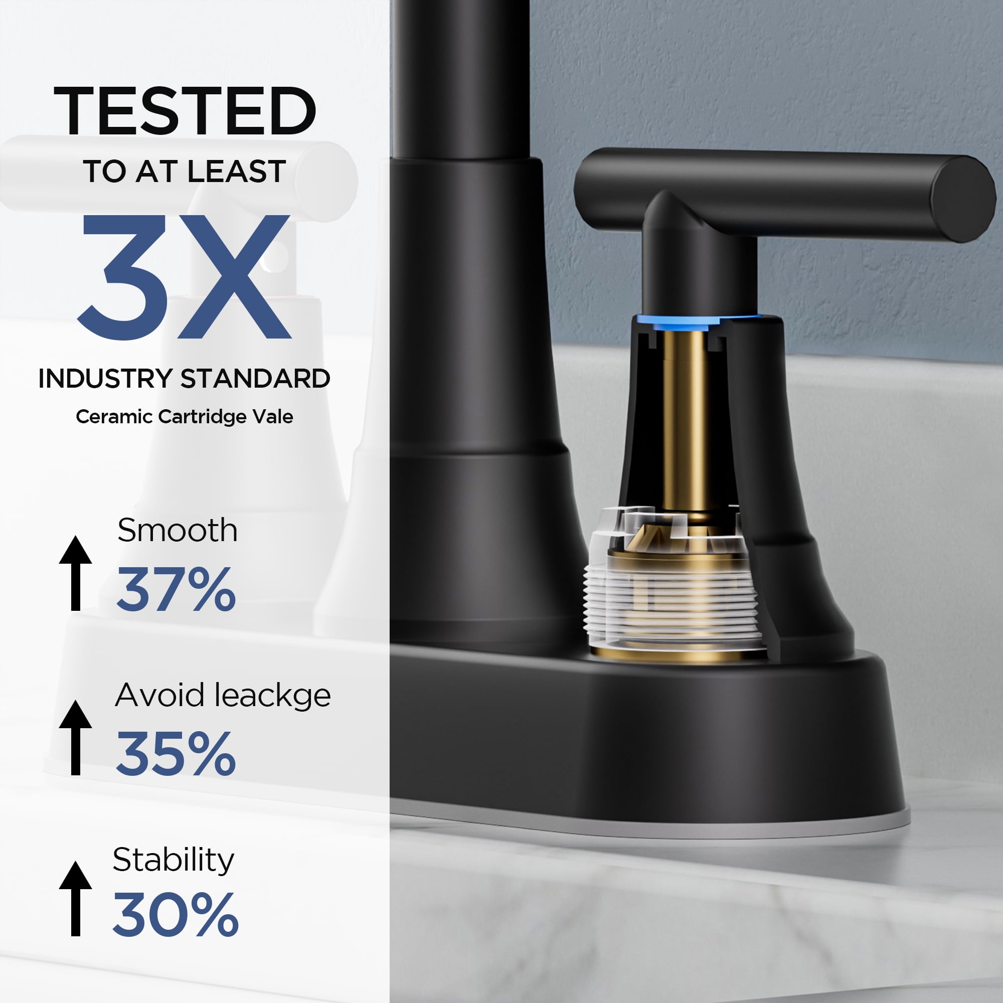 TVOFEK 4 inch Centerset Bathroom Faucet 2 or 3 Hole with Pop up Drain and cUPC Hose, 2-Handle Matte Black Vanity Faucets for Restroom RV Bar