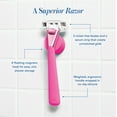 thumbnail image 5 of Athena Club Women's Razor Kit - Razor Handle, 2 5-Blade Refills, Shower Holder in Super Pink, 5 of 6