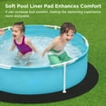 thumbnail image 5 of Roromall Pool Liners 15ft/18ft/24ft Round, Pool Pads for Above Ground Pools, Strong Geotextile Material Prevent Punctures by Roots, Rocks and Grass, Enhances Swimming Comfort, 5 of 7