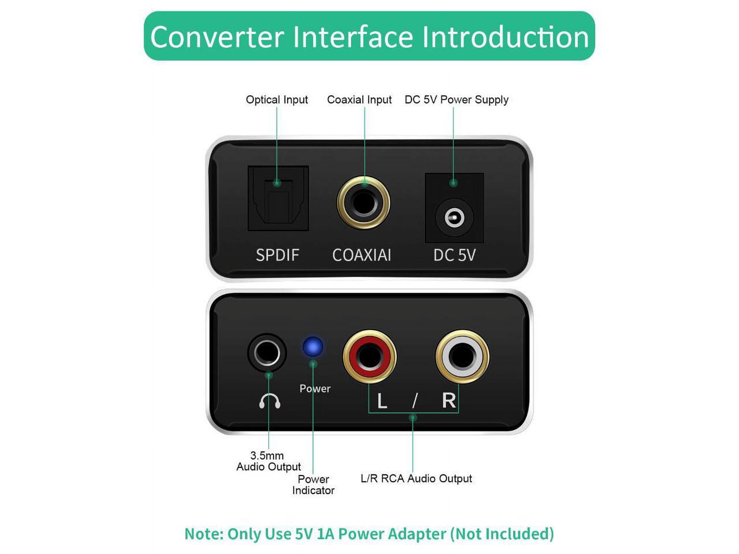 Amplifier For Home Speakers EASYCEL Audio Digital To Analog Converter ...