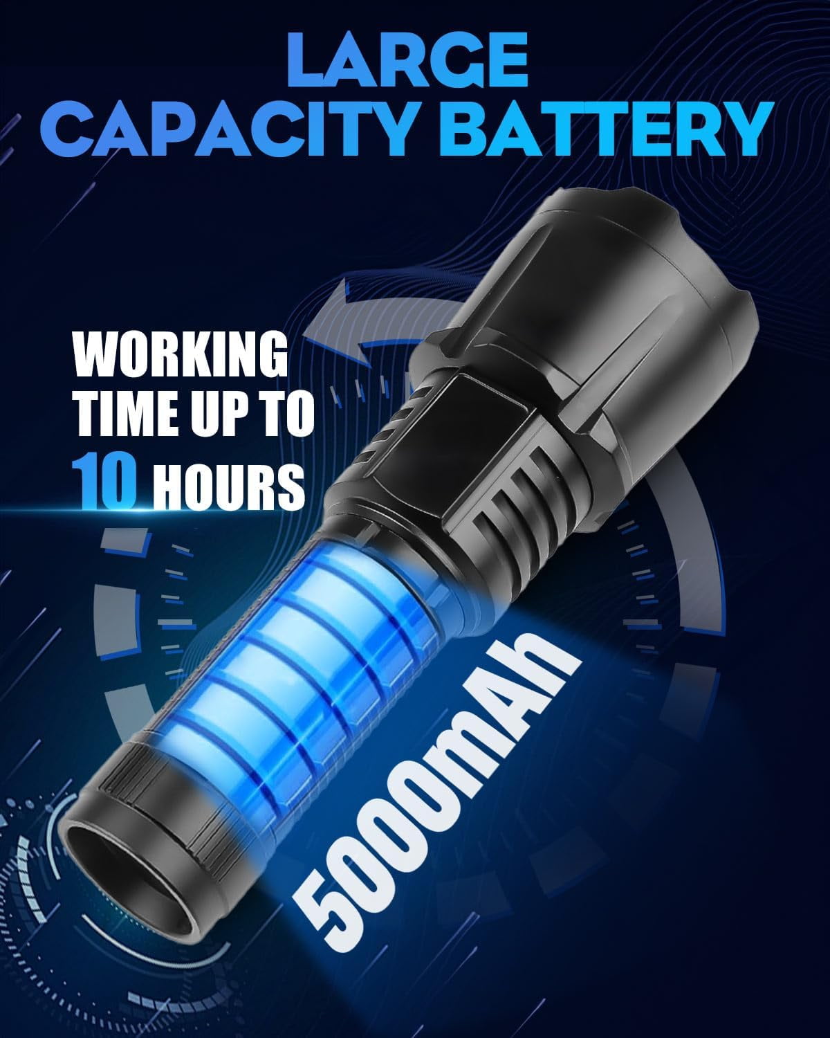 LED Flashlights, High Powered 10000 Lumens Super Bright Tactical Flashlight, Rechargeable, 5 Modes Zoomable Waterproof Flash Lights for Emergency, Outdoor, Home, Camping, Hiking