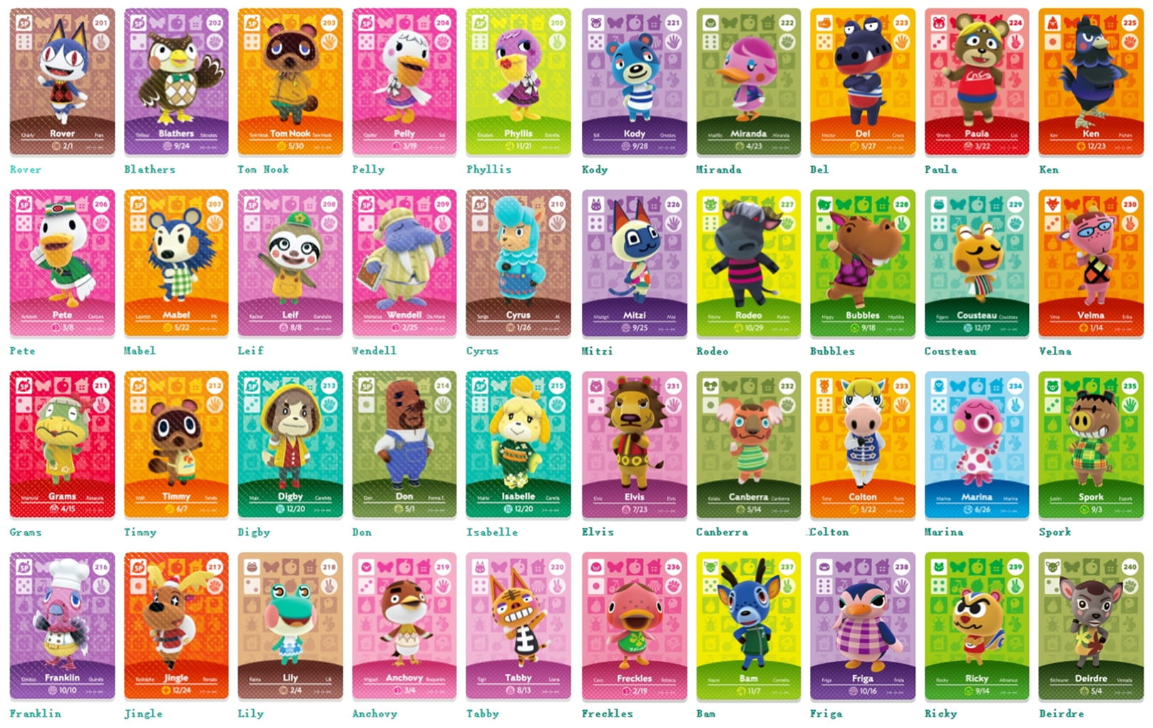 cartes amiibo Animal Crossing (42 packs) (Série 1)