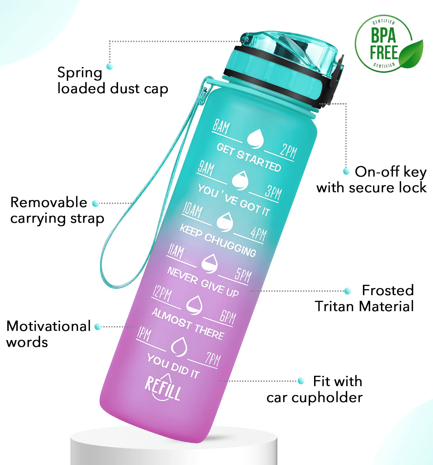 Mayim Motivational Water Bottle with Flip Straw Lid and Chug Lid, Time-Marker Sports Water Bottle, 32 Ounces, Fuchsia