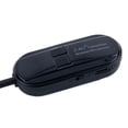 thumbnail image 2 of MYG 2.4G 2 Channels Wireless Headset Mic 50M Range For Speaker Voice Teaching Yoga, 2 of 10