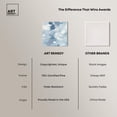 thumbnail image 6 of Art Remedy Faded Blue Abstract Canvas, 30" x 30", Gallery Wrapped, Where Clouds Gather III, 6 of 7