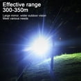 thumbnail image 4 of Apuakthei Luz potente de largo alcance recargable - luz LED montada, 4 of 5