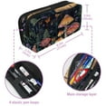 thumbnail image 5 of MUOOUM Pencil Case, Forest Mushrooms and Butterfly Large Capacity Pencil Pouch Stationery Pen Bag, 5 of 7