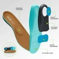 thumbnail image 3 of OrthoComfoot Comfortable Arch Supports Orthotics Inserts for Bunions, Anti Slip Orthopedic Shoes Inlose for Plantar Fasciitis, Diabetic Men Size 6/Women Size 8, 3 of 6