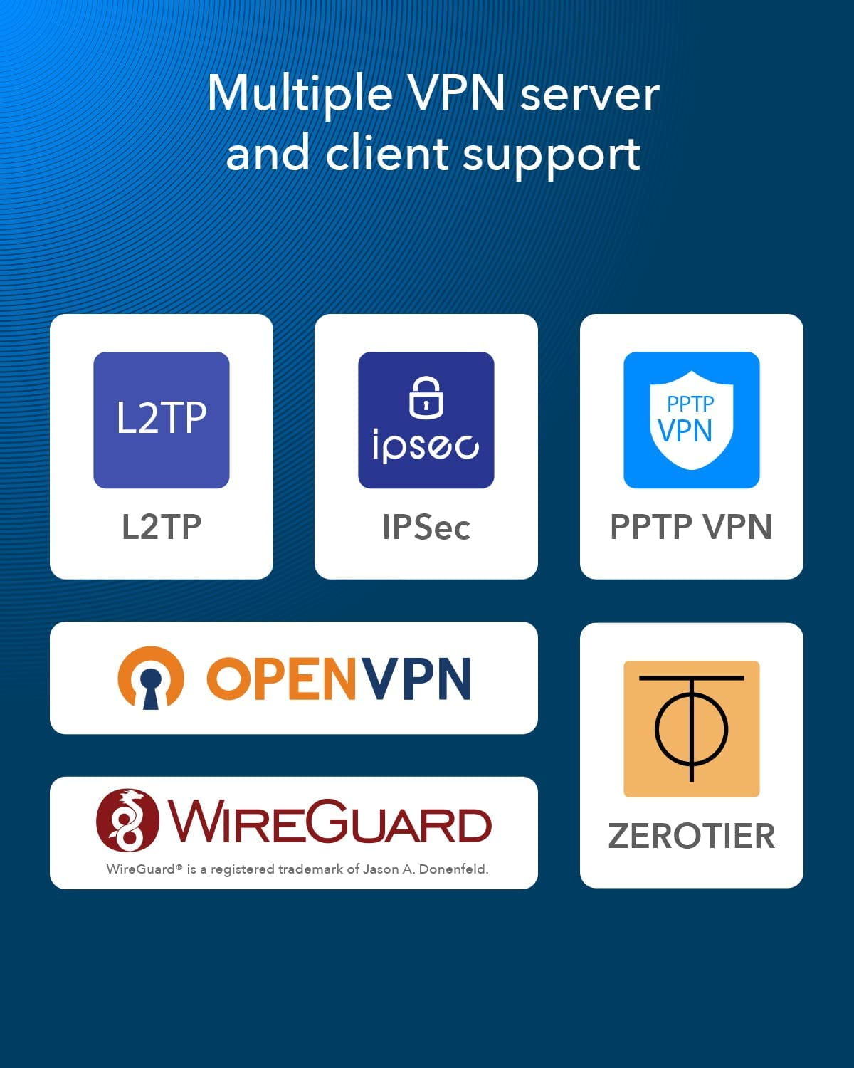 Cudy R700 Gigabit Multi-WAN VPN Router with Load Balancing, 4 WAN Ports, WireGuard/OpenVPN for Small Business Network