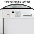thumbnail image 3 of FONWILYO Timer Switch for Lights with On Off Scheduling ABS 1Set, 3 of 6