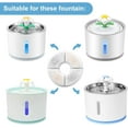 thumbnail image 4 of Cat Water Fountain Filter, 8 Pack Pet Water Replacement Filter 3 Triple Filtration System Replacement Filter, 4 of 8