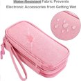 thumbnail image 4 of Travel Organizer Electronics Accessories Carrying Bag Tech Case Pouch for Keeping Cellphone SD Cards Cords Charger Power Bank Cables Mouse Earphone Pens (Medium), 4 of 7
