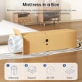 thumbnail image 6 of 10-Inch Twin Size Cooling Gel Memory Foam Mattress with Removable Washable Cover, Medium Firm, Pressure Relief, No Fiberglass, 6 of 7