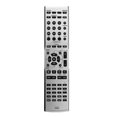 thumbnail image 1 of Rax25 Wv50040 Replace Remote Control For Audio Receiver R-s500 R-s700 R-s500bl R-s700bl Rs500 Rs700 Rs500bl, 1 of 5