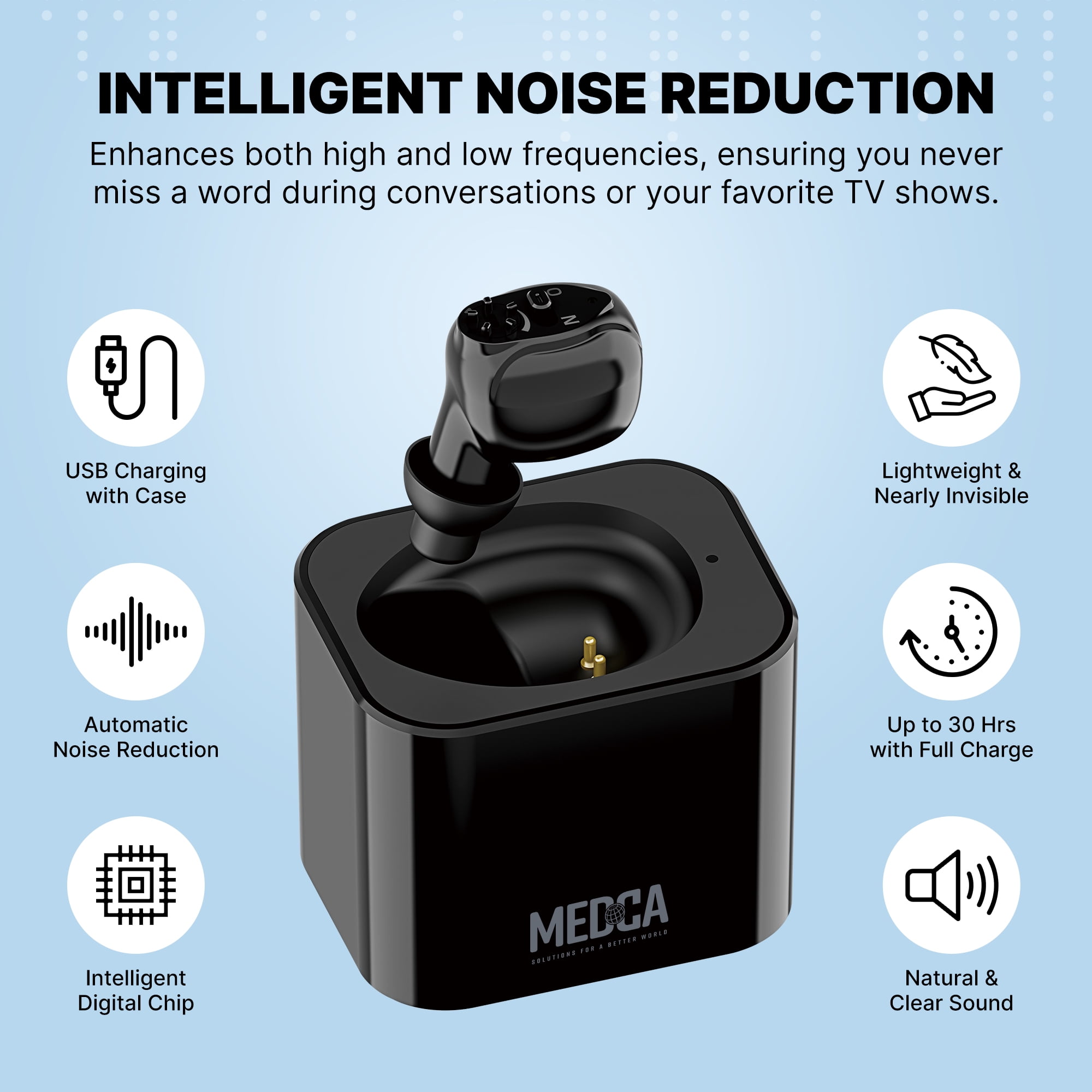 MEDca Digital Hearing Aid Rechargeable - HD Sound Hearing Amplifier for Adults and Seniors w/Charging Base, Intelligent Noise Reduction - Single Hear Assist Unit for Either Right or Left Ear, Black