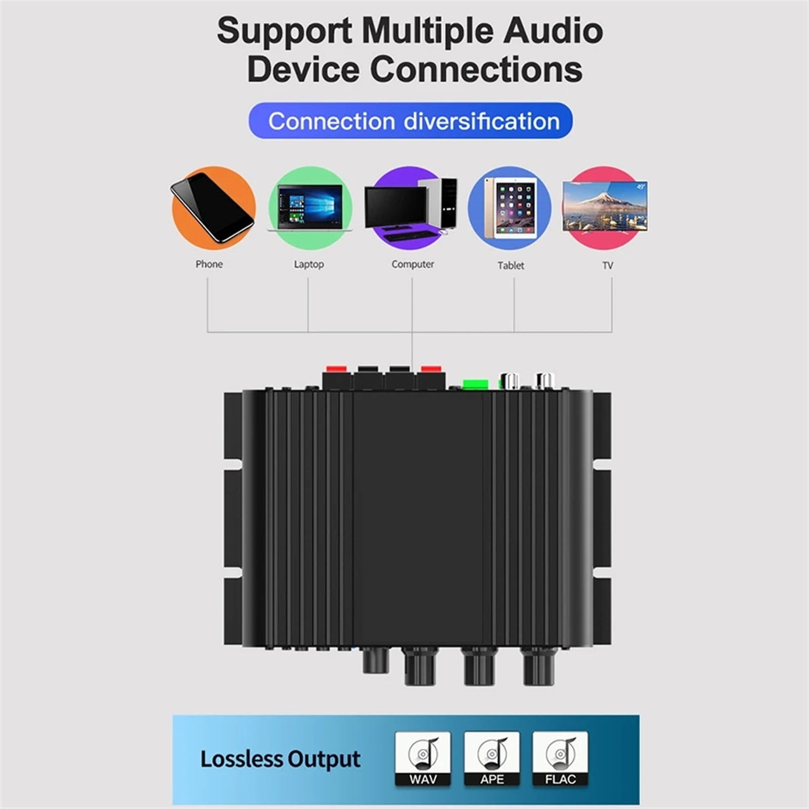 Car Power Amplifier 38W X 2R/L Stereo+50W Subwoofer Amplifier Hi-Fi Integrated Mini Speaker Amp Receiver 12V ,Bass Treble Control