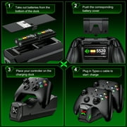 Beboncool Dual Xbox Controller Charger with 2×5520mWh Battery Packs for Xbox Series X|S/One/Elite
