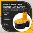 thumbnail image 2 of 2Pack DC9091 Ni-MH Battery and Charger Replacement for Dewalt 14.4V DW9091 DW9094 DE9091 DE9092 DE9038, 2 of 13