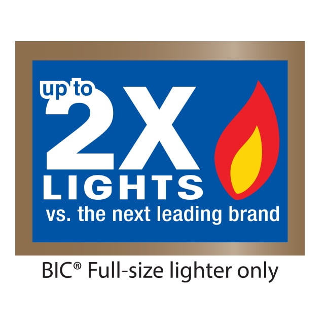 BIC Special Edition Dinosaur Series Lighters, Set of 6 Lighters