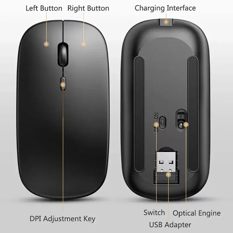 Wireless Mouse Bluetooth-Compatible Gaming Mouse (Dual Mode:BT+2.4Ghz) Ergonomic Rechargeable Mice for PC/Laptop/Macbook