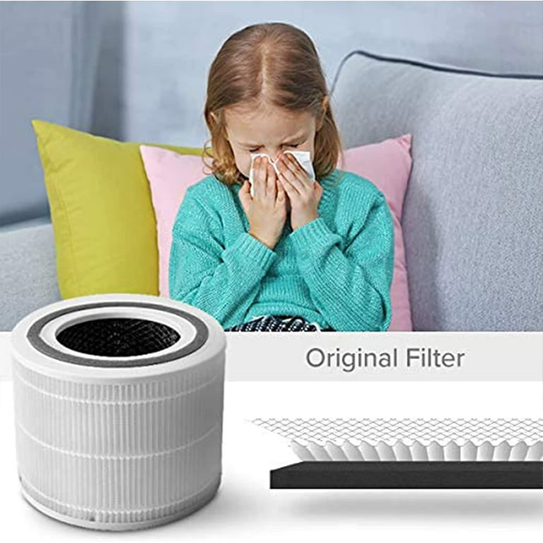  2-Pack Core 300 Replacement Filter Compatible with LEVOIT Core  300 and Core 300S Air Purifier, H13 True HEPA, High-Efficiency Activated  Carbon, Replace Core300-RF, White : Patio, Lawn & Garden