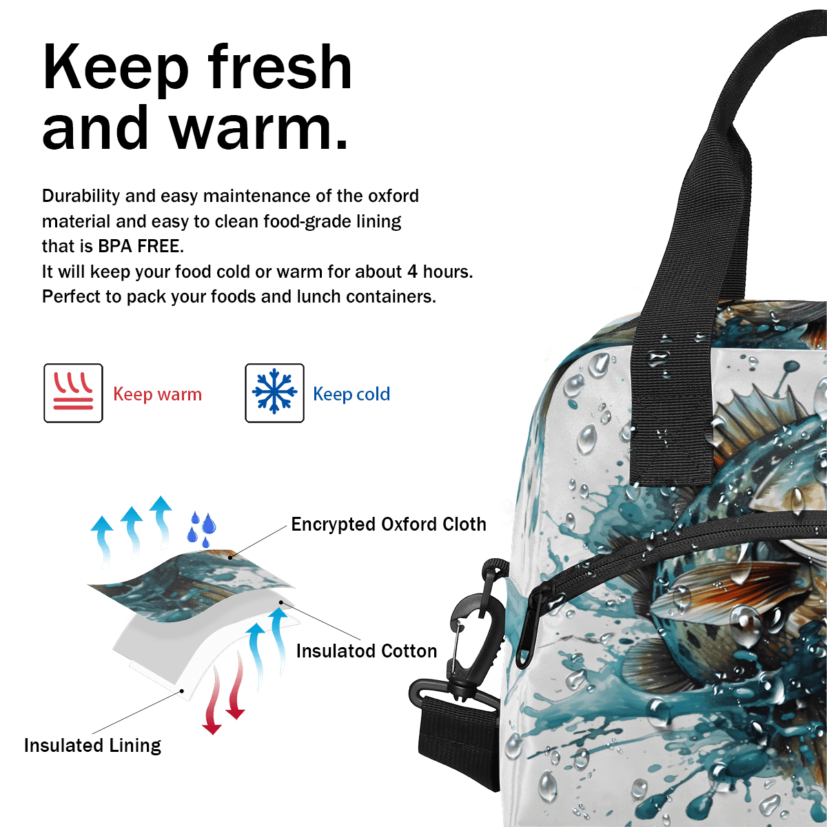 Herdesigns Funny Fish Insulated Lunch Bag for Women Men Adults Large Reusable Lunch Box Bass Fish Leakproof Cooler Tote Bags with Adjustable Shoulder Strap