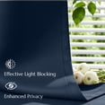 thumbnail image 3 of TOPICK Navy Blackout Curtains Solid Grommet Drapes for Kitchen Bedroom Living Room 2 Panels W40" x L63" inch, 3 of 11