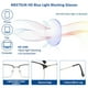 thumbnail image 4 of Gafas filtrantes de luz azul para mujeres y hombres, gafas de ordenador para comodidad ocular, 4 of 6