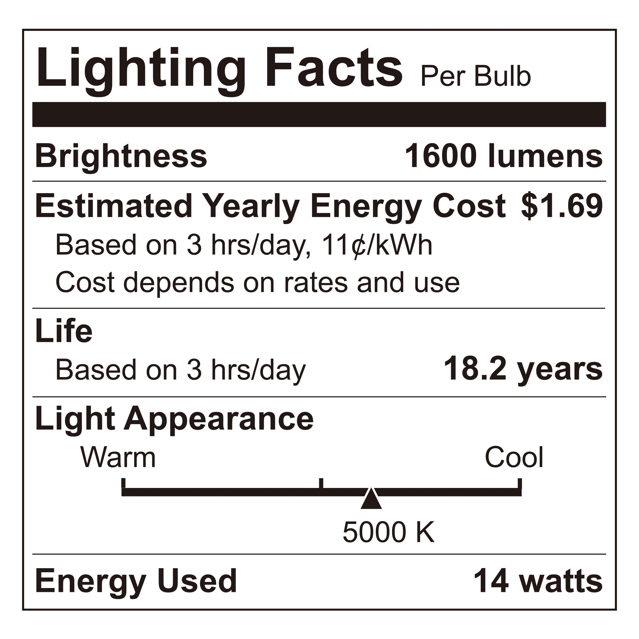 Great Value A19 LED 14W (100W Equivalent) Daylight General Purpose Medium Base Light Bulbs, Dimmable, 4 Pack