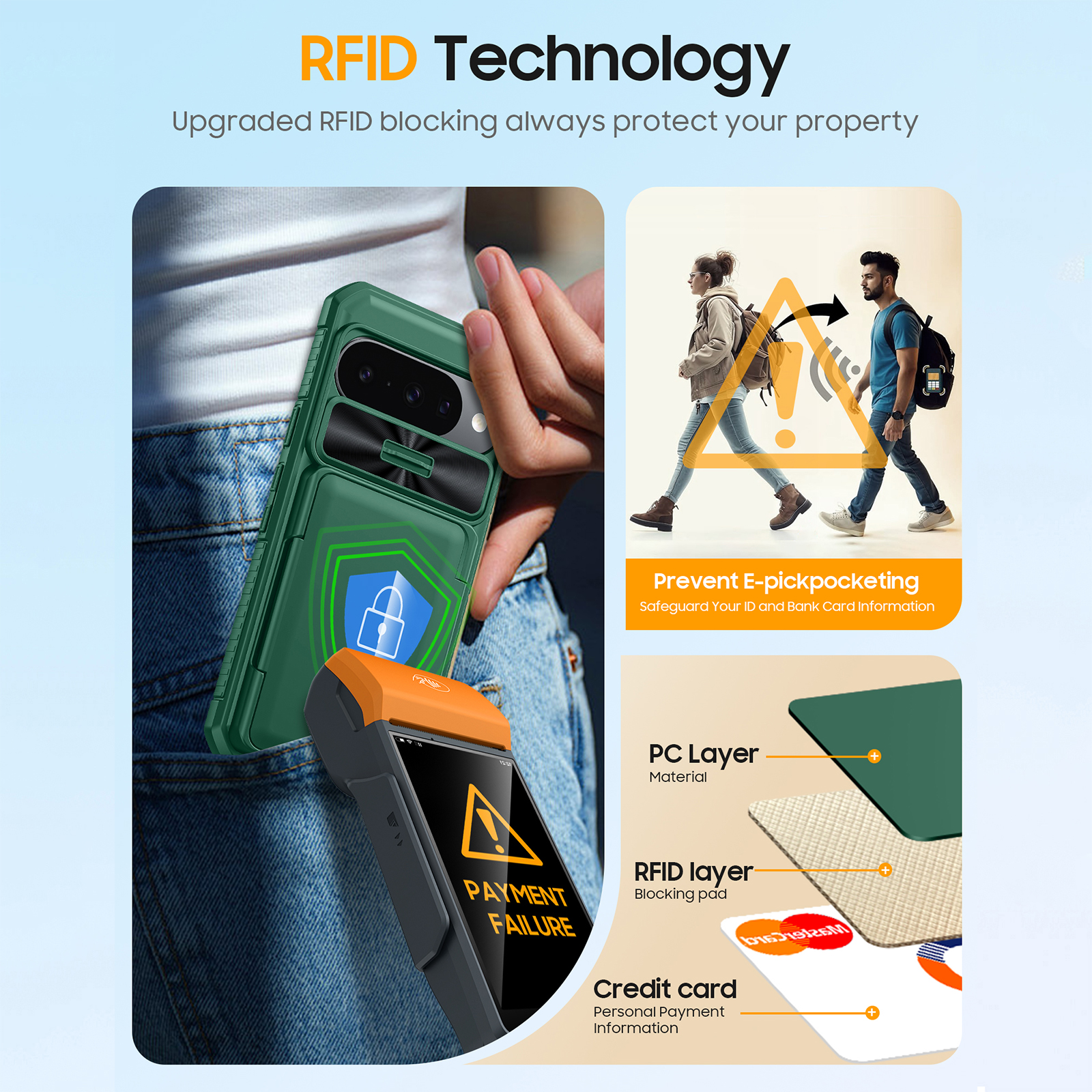 Vizvera for Google Pixel 10/10 Pro Wallet RFlD Cards Holder,Camera Control,Camera Cover,Rugged Shockproof Silicone Protective Phone Case-Green
