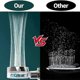thumbnail image 5 of 360 Degrees Rotation Turbo Fan Shower Head High Pressure Water Saving Spray Adjustable Showerhead Filters Bathroom Accessories, 5 of 5