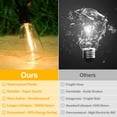 thumbnail image 2 of Guirnalda de luces Brightever para exteriores, 61 m, 104 LED, resistente al agua, 2 of 7