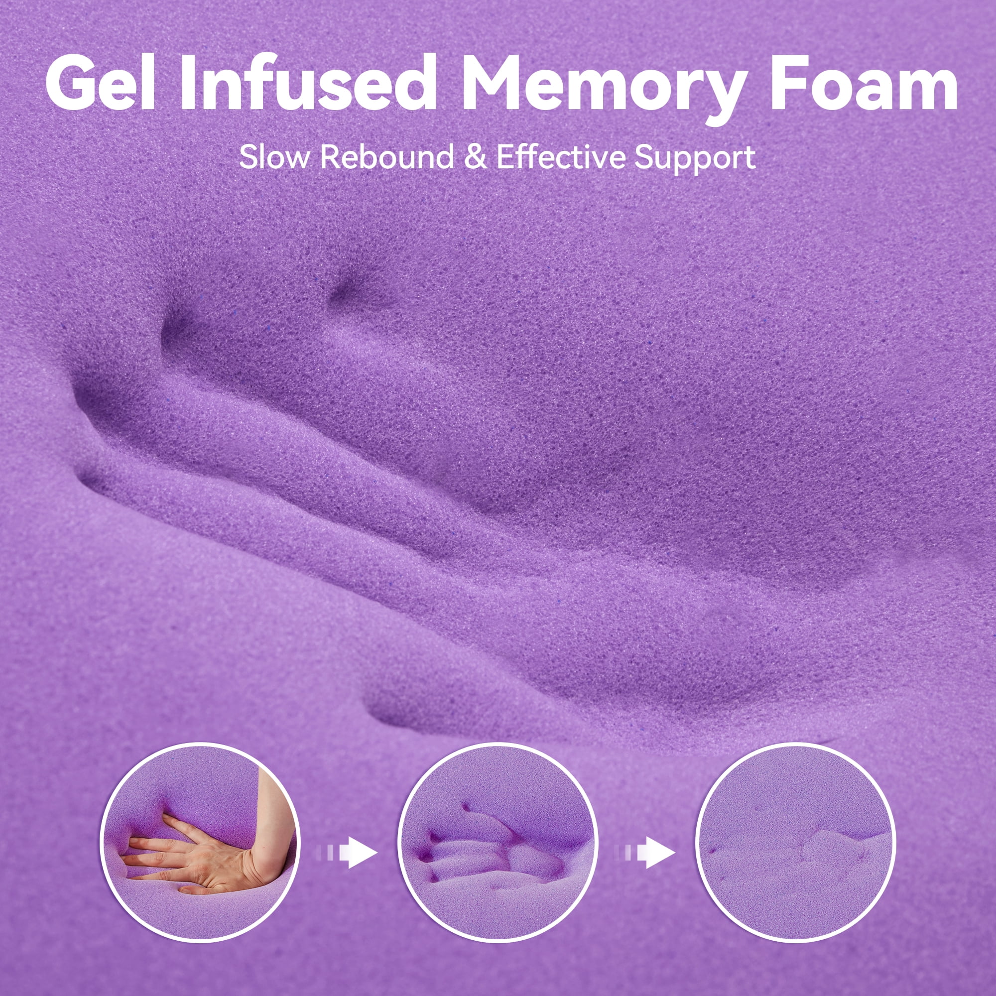 BDEUS 2" Mattress Topper, Gel Memory Foam Bed Topper for Pressure Relief, Twin Size