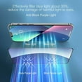 thumbnail image 4 of &nbsp;iPhone 14 Pro UV Screen Protector Tempered Glass Shatterproof Full Coverage Tempered Glass Shield with Enhanced Edge, 4 of 5