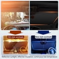 thumbnail image 3 of Parabrisas Sun Shade Aokdom 300T, vidrio engrosado para automóviles, 3 of 6