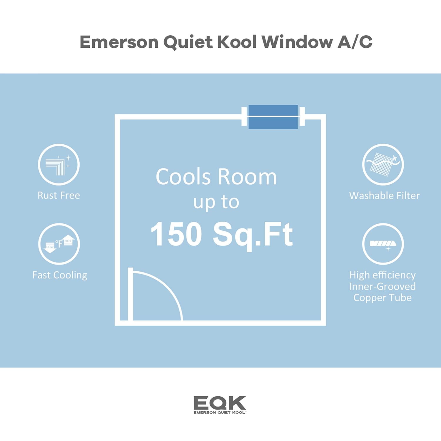 Emerson Quiet Kool 5,000 BTU 115-Volt 150 Sq. Gt. Window Air Conditioner, White, EARC5MD1