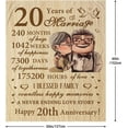 thumbnail image 6 of 20th Anniversary Blanket Gifts for Him, 20th Anniversary Wedding Gifts for Wife Couple, Gifts for 20th Anniversary, 20 Year Anniversary Wedding Gifts, 20th Anniversary Decorations Blanket 50"X60", 6 of 6