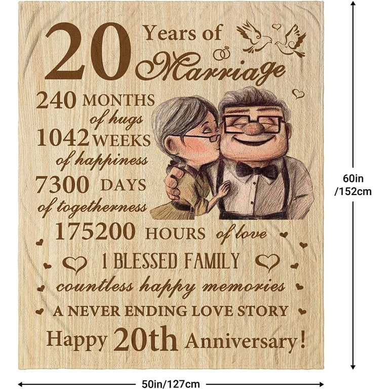 20th anniversary hotsell gifts for wife