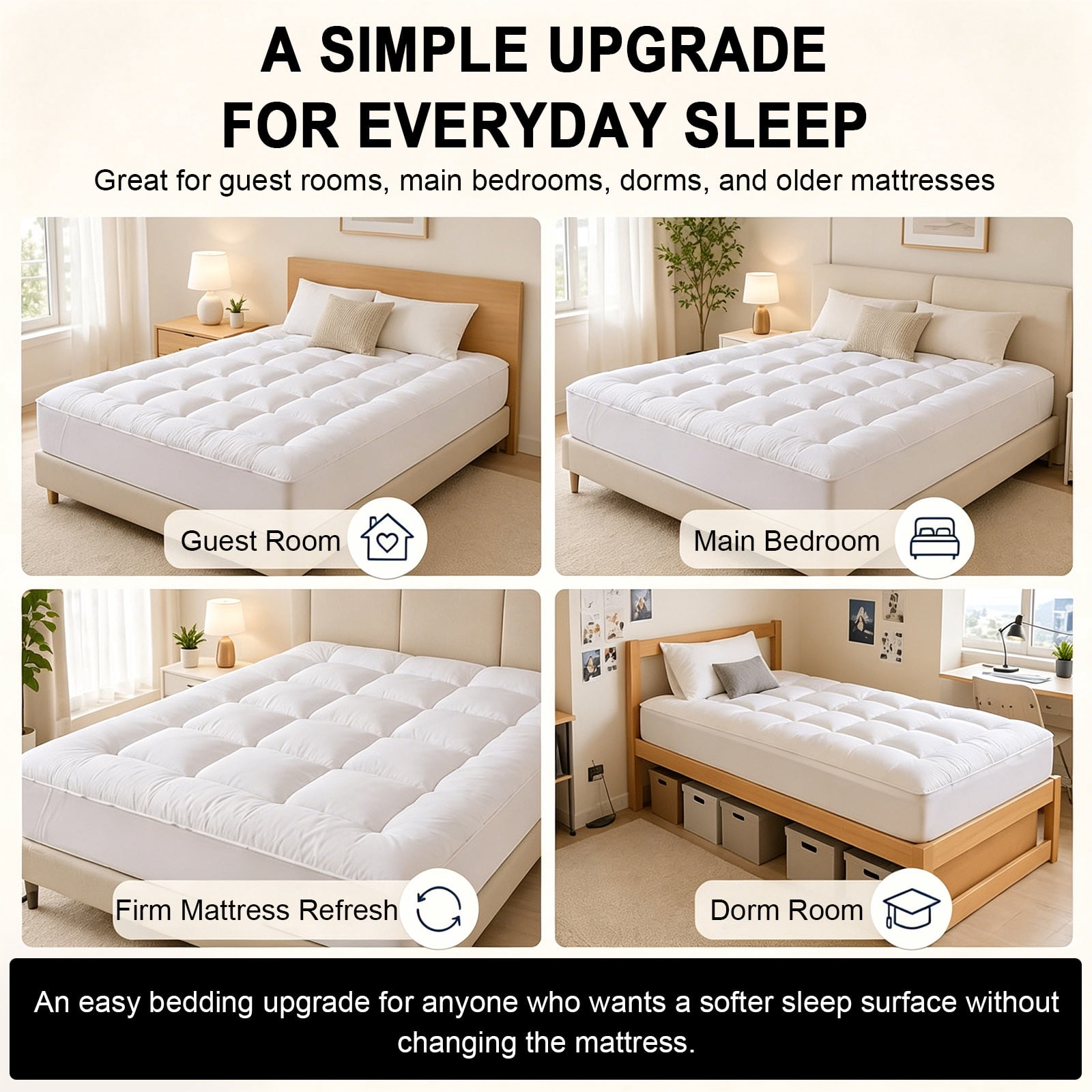 West Mattress Topper Month Queen Size,Premium Quilted 1000Gsm Extra Thick Mattress Topper,Queen Mattress,Queen Mattress Topper,Mattress Topper Queen,Mattress Pad