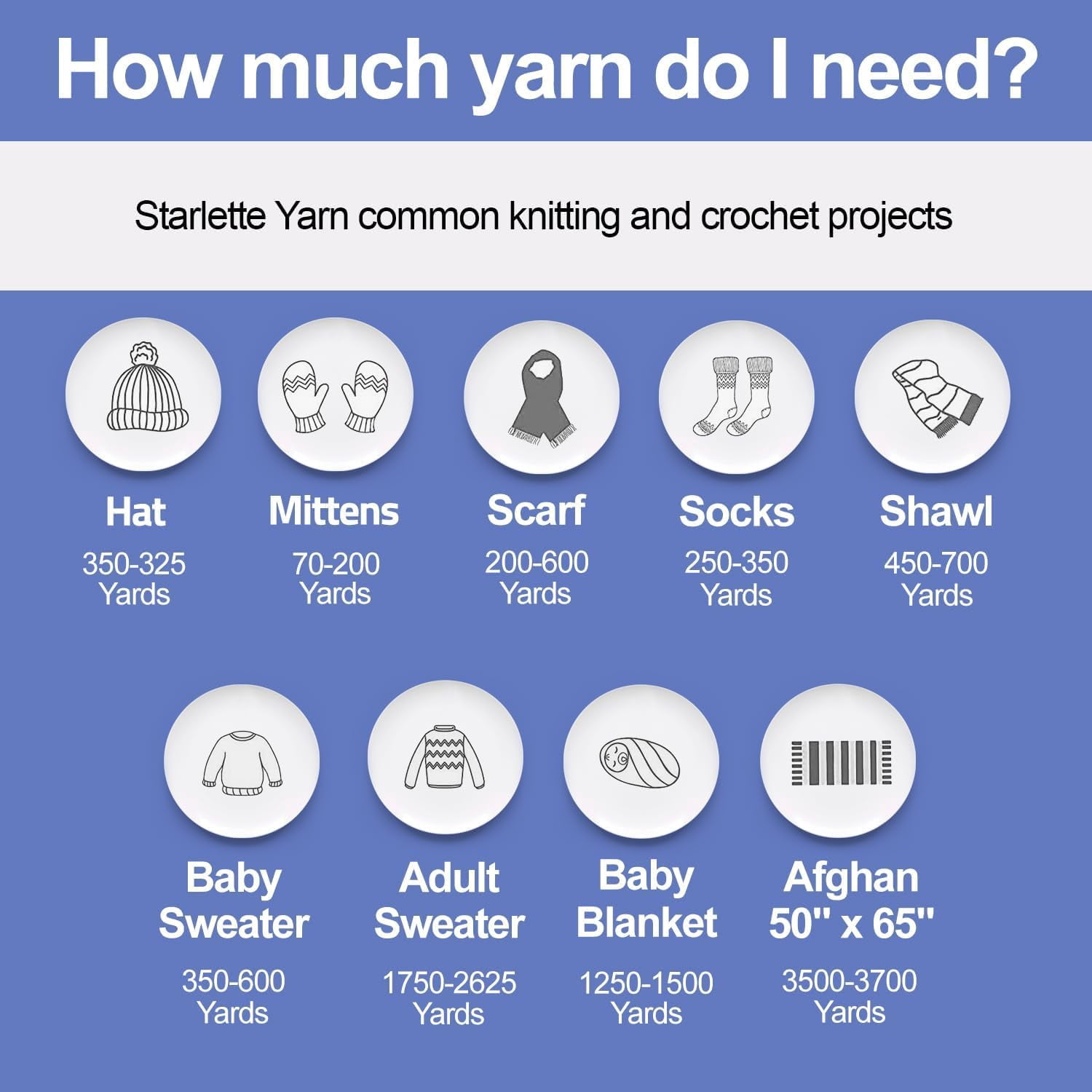 Mary Maxim Starlette Crochet and Knitting Yarn, Acrylic Worsted Weight Yarn 4, Light Denim