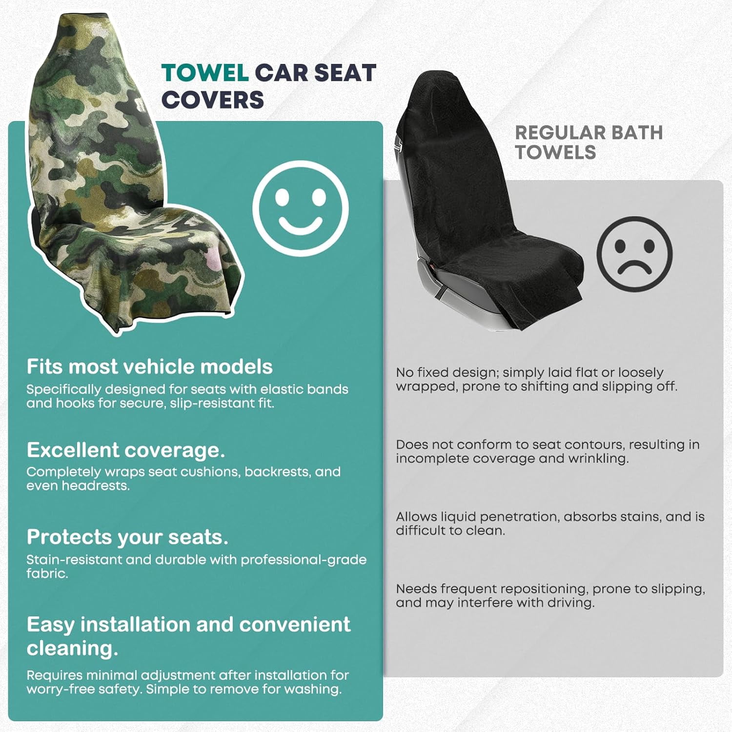 FLORICH Towel Car Seat Covers, Sweating Microfiber Seat Cover for Cars with Non-Slip Strap, Suitable for Post Gym Workout, Running, Swimming, Beach and Hiking, FC08