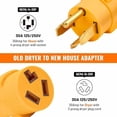 thumbnail image 2 of 3 Prong to 4 Prong Dryer Adapter, NEMA 14-30P Male to 10-30R Female, 4-Prong New Dryer Plug to 3-Prong Old Dryer Receptacle for Old Non-grounding Electric Dryer with New Dryer Wall Outlet House, 2 of 8