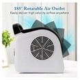 thumbnail image 4 of High Velocity Blower Fan, Utility Air Mover w/ 3 Speeds & 185° Pivoting Head for Drying Cooling Ventilating, 130W 325CFM Portable Floor Fan w/2 Outlets for Home, Garage, Gym, Job Site, 4 of 9