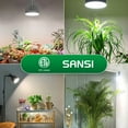 SANSI PAR25 24W LED Grow Light Bulb, 300W Equivalent Full Spectrum