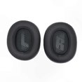 thumbnail image 1 of Noise-Canceling Headphone Ear Muffs with Dual Cover for Over-Ear Wireless Models, 1 of 5
