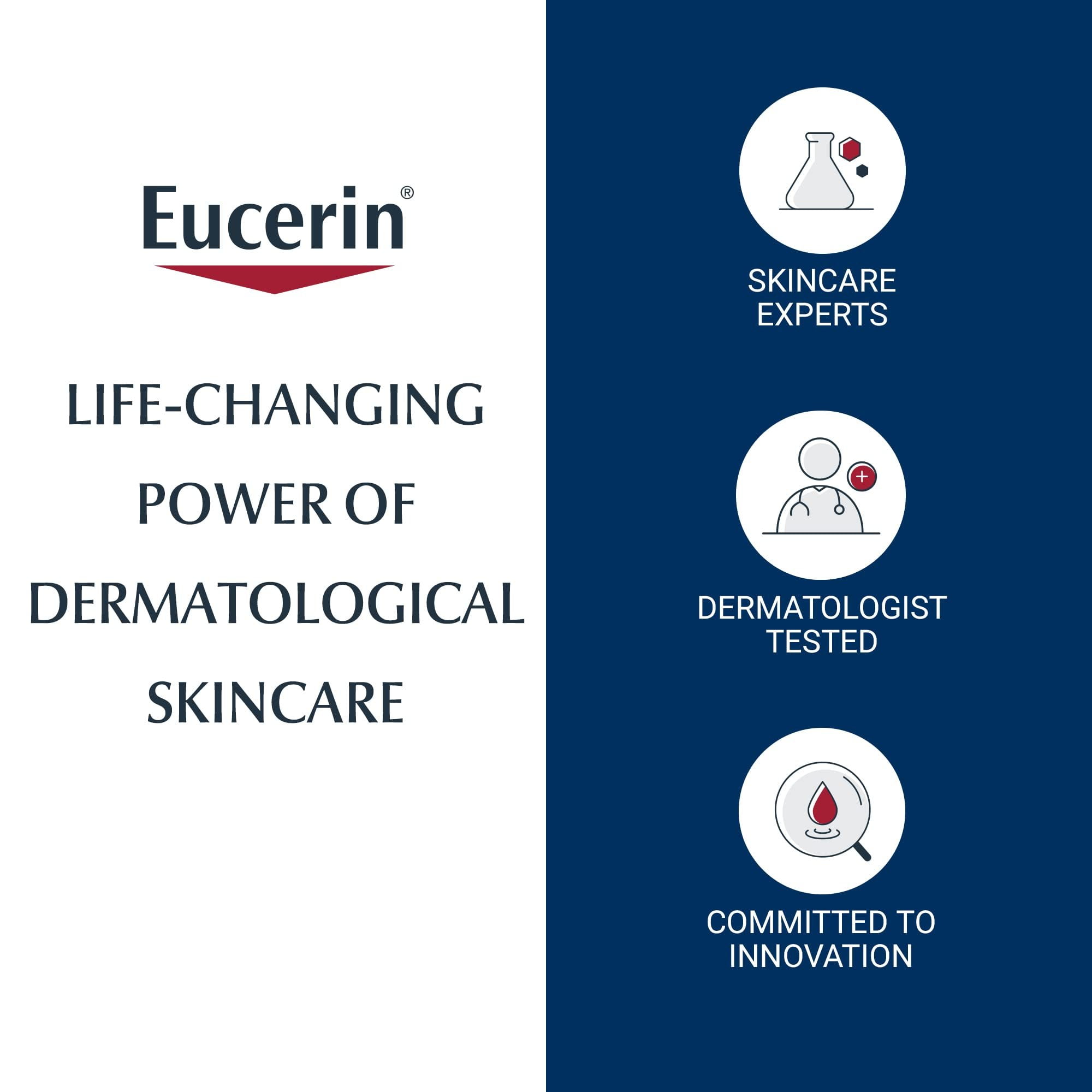 Eucerin Replenishing Skin Relief Face Cream with 5% Urea 50ml, Dermatalogical Skincare, Fragrance Free by Eucerin