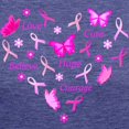 thumbnail image 3 of CafePress - Go Pink Women's Deluxe T Shirt - Womens Tri-blend T-Shirt, 3 of 4