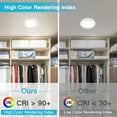 thumbnail image 6 of 12 inch Led Motion Sensor Light Indoor,120V CRI90 23W 3000K Warm White Surface Mount Led Ceiling Light, Motion Activated Disk Light for Closet Hallway Stairwell, 6 of 7