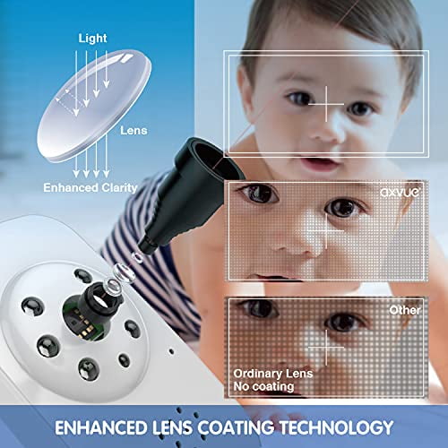 AXVUE Video Baby Monitor with Two Cameras and Comfort-Designed Screen by Axvue, Model E662.